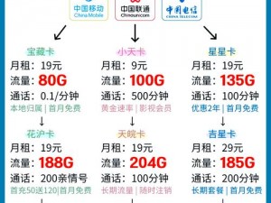 ccyycom 切换联通路线，畅享更高速网络体验