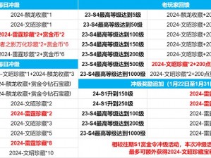 穿越火线手游赏金令赠送攻略：如何赠送他人赏金令及获取指南