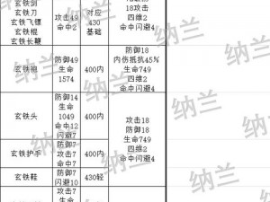 暴走英雄坛拳系武器获取攻略：揭秘武器获取途径与步骤