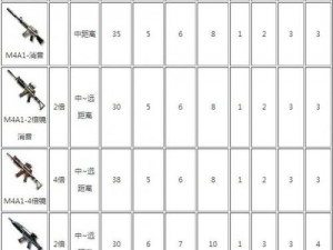 CF手游荒岛特训大炮巴雷特存在与否探究及获取地点揭秘