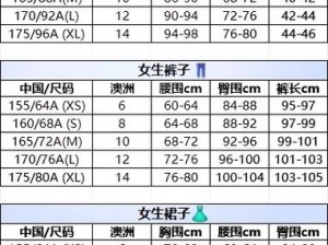 三叶草欧洲码和亚洲码区别，你知道吗？