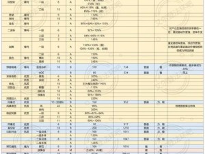 关于艾尔登法环左手武器战技深度解析与使用攻略