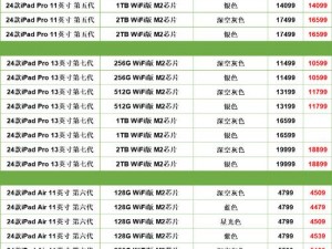 PS4最新售价揭晓：掌握游戏前沿，你需要知道的价格信息