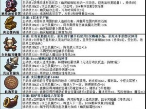 探索不思议迷宫：神器掉落汇总与地图材料大全