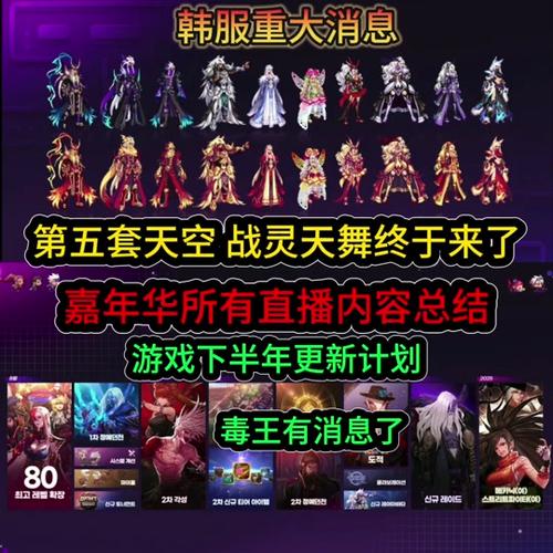 揭秘dnf韩服新称号王权争霸与地图情报解密：探索玩家的无尽荣耀征途