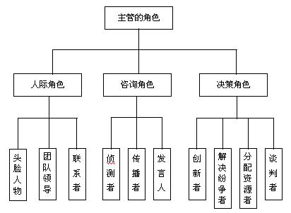 白猫大冒险2032年最佳阵容推荐攻略：策略、角色与技能深度解析