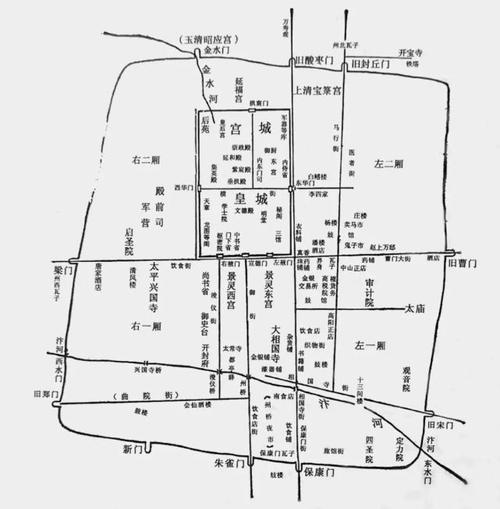 汴梁上河图安装与配置详解：一站式指南