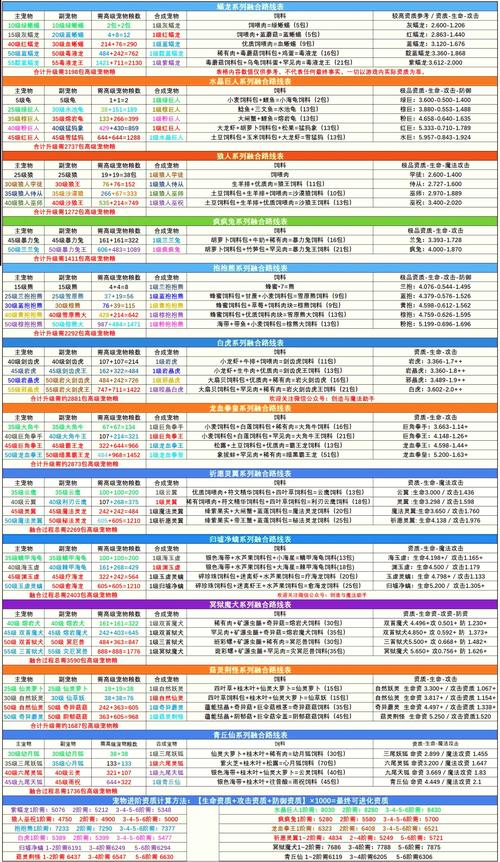 创造与魔法礼包盛典：最新兑换码揭晓，专属魔法道具等你领取，限时领取时间：2022年5月7日