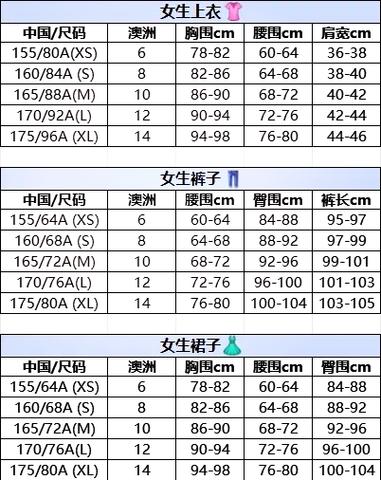 三叶草欧洲码和亚洲码区别，你知道吗？