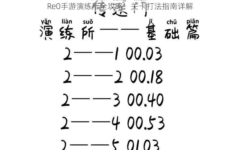 Re0手游演练所全攻略：关卡打法指南详解